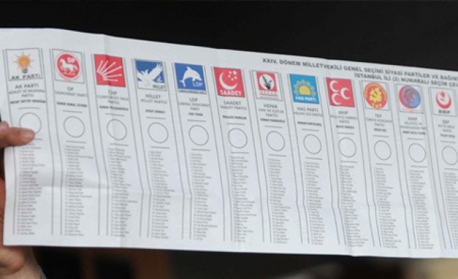 Ak Parti ve MHP'den erken yerel seçim teklifi