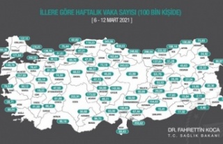 Vali Aksoy; "Aydın'da pozitif vaka sayısında...